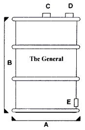 General Air Pollution Control Barrel